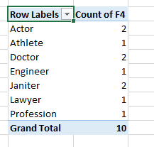 How to count without duplicates in Excel | Basic Excel Tutorial