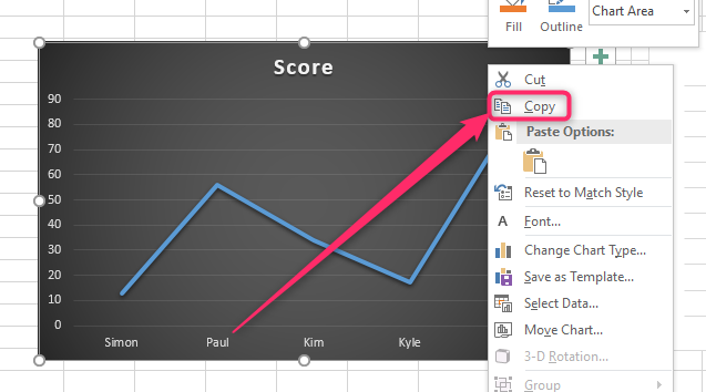 Guide on Quickly Copy chart (Graph) Format